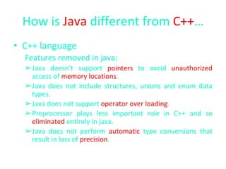 Introduction to java | PPT