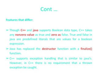 Introduction to java | PPT
