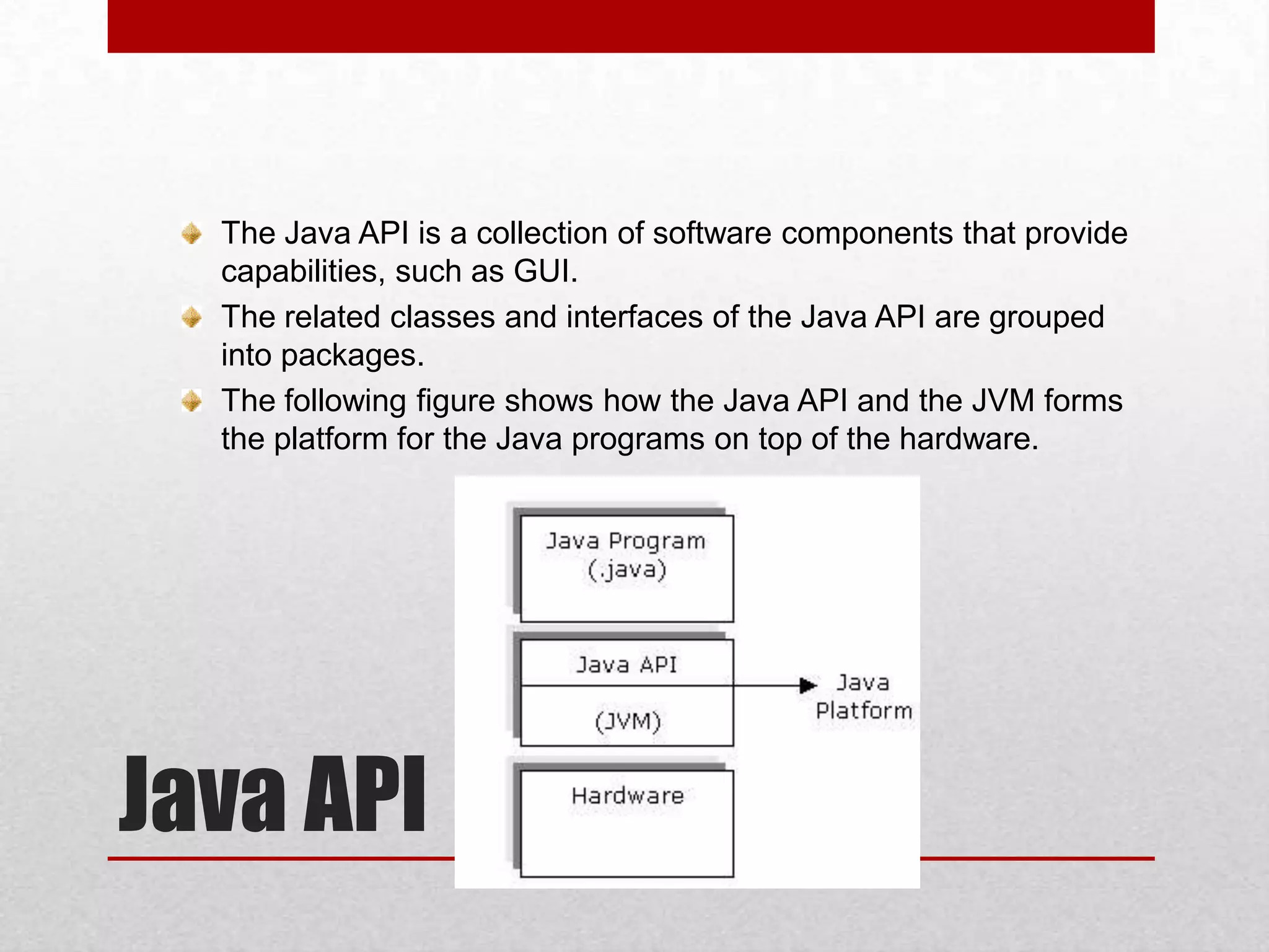 The Java API is a collection of software components that provide
capabilities, such as GUI.
The related classes and interfaces of the Java API are grouped
into packages.
The following figure shows how the Java API and the JVM forms
the platform for the Java programs on top of the hardware.

Java API

 