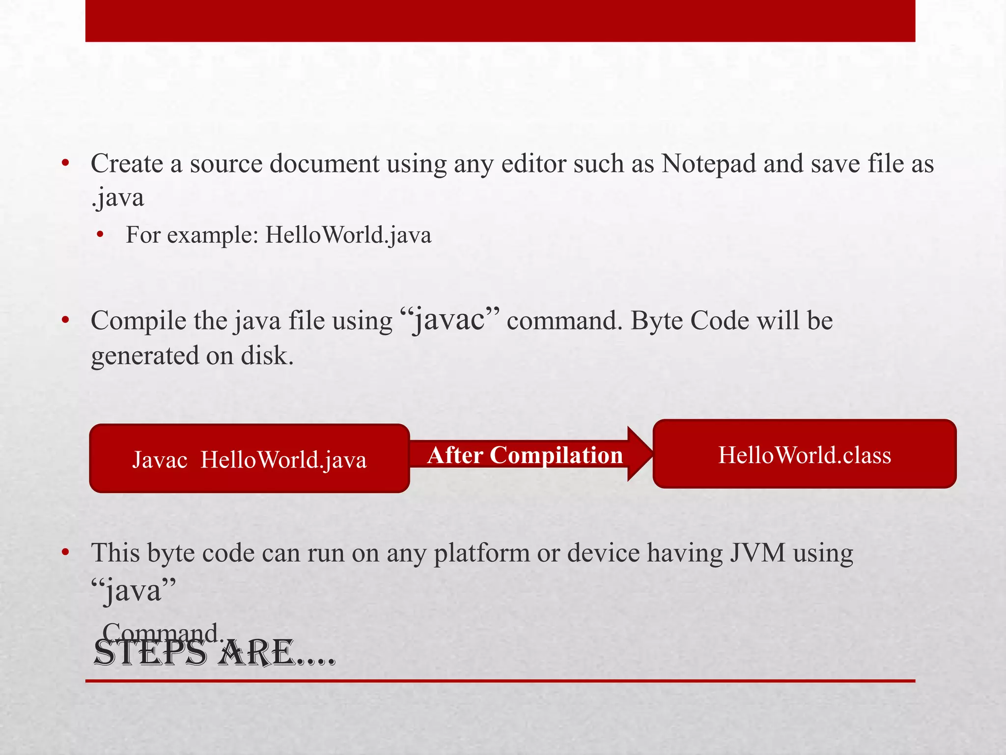 • Create a source document using any editor such as Notepad and save file as
.java
• For example: HelloWorld.java

• Compile the java file using “javac” command. Byte Code will be
generated on disk.

Javac HelloWorld.java

After Compilation

HelloWorld.class

• This byte code can run on any platform or device having JVM using

“java”
Command.

StepS are….

 