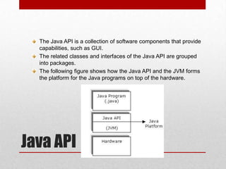 The Java API is a collection of software components that provide
capabilities, such as GUI.
The related classes and interfaces of the Java API are grouped
into packages.
The following figure shows how the Java API and the JVM forms
the platform for the Java programs on top of the hardware.

Java API

 