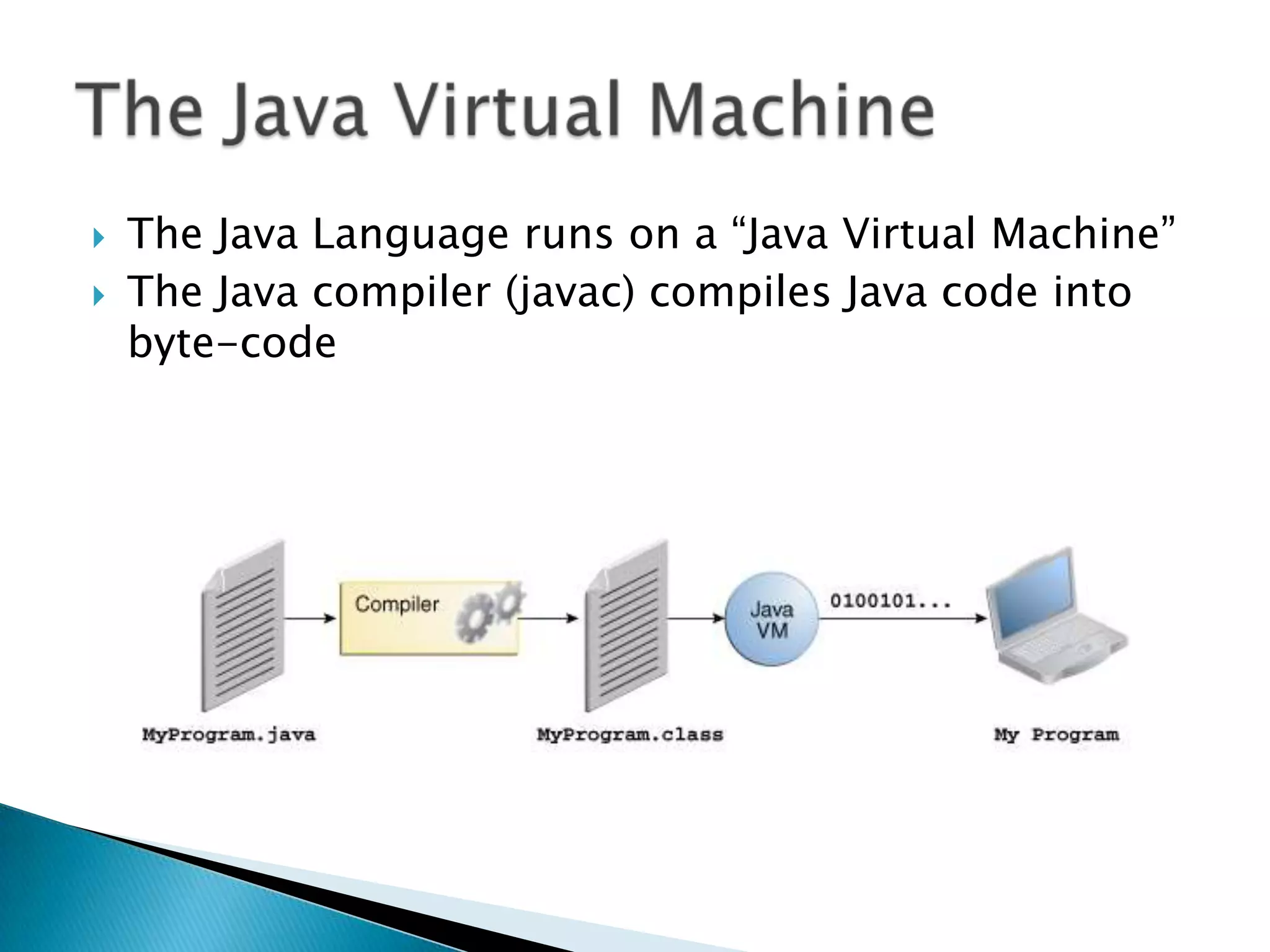 


The Java Language runs on a “Java Virtual Machine”
The Java compiler (javac) compiles Java code into
byte-code

 