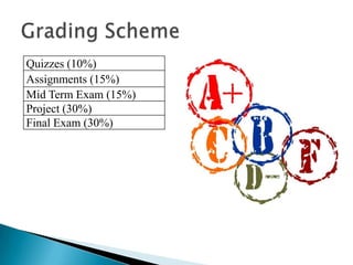 Quizzes (10%)
Assignments (15%)
Mid Term Exam (15%)
Project (30%)
Final Exam (30%)

 