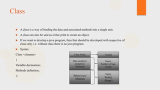 Introduction to java | PPT
