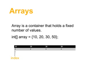Arrays
Array is a container that holds a fixed
number of values.
int[] array = {10, 20, 30, 50};
10

20

30

50

0

2

3

4

index

 