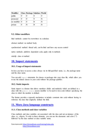 Fore more visit:http://shreedhoon.com/training/index.php
http://shreedhoon.com
Modifier Class Package Subclass World
public Y Y Y Y
protected Y Y Y N
no modifier Y Y N N
private Y N N N
9.2. Other modifiers
final methods: cannot be overwritten in a subclass
abstract method: no method body
synchronized method: thread safe, can be final and have any access control
native methods: platform dependent code, apply only to methods
strictfp: class or method
10. Import statements
10.1. Usage of import statements
In Java you have to access a class always via its full-qualified name, i.e., the package name
and the class name.
You can add import statements for classes or packages into your class file, which allow you
to use the related classes in your code without the package qualifier.
10.2. Static imports
Static import is a feature that allows members (fields and methods) which are defined in a
class with the public static access modifier to be used in Java code without specifying the
class in which the member is defined.
The feature provides a typesafe mechanism to include constants into code without having to
reference the class that originally defined the field.
11. More Java language constructs
11.1. Class methods and class variables
Class methods and class variables are associated with the class and not an instance of the
class, i.e., objects. To refer to these elements, you can use the classname and a dot (".")
followed by the class method or class variable name.
 