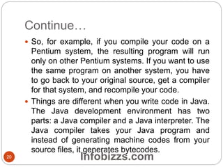 Continue…
 So, for example, if you compile your code on a
Pentium system, the resulting program will run
only on other Pentium systems. If you want to use
the same program on another system, you have
to go back to your original source, get a compiler
for that system, and recompile your code.
 Things are different when you write code in Java.
The Java development environment has two
parts: a Java compiler and a Java interpreter. The
Java compiler takes your Java program and
instead of generating machine codes from your
source files, it generates bytecodes.
20 Infobizzs.com
 
