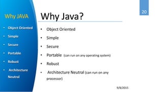 20
9/8/2015
• Object Oriented
• Simple
• Secure
• Portable
• Robust
• Architecture
Neutral
Why JAVA
• Object Oriented
• Simple
• Secure
• Portable (can run on any operating system)
• Robust
• Architecture Neutral (can run on any
processor)
Why Java?
 