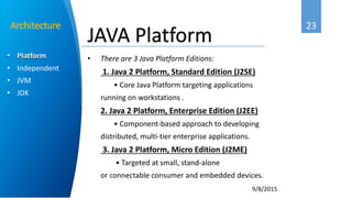 23
9/8/2015
• Platform
• Independent
• JVM
• JDK
Architecture
• There are 3 Java Platform Editions:
1. Java 2 Platform, Standard Edition (J2SE)
• Core Java Platform targeting applications
running on workstations .
2. Java 2 Platform, Enterprise Edition (J2EE)
• Component-based approach to developing
distributed, multi-tier enterprise applications.
3. Java 2 Platform, Micro Edition (J2ME)
• Targeted at small, stand-alone
or connectable consumer and embedded devices.
JAVA Platform
 