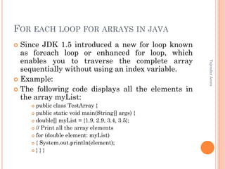 Introduction to java | PPT image.