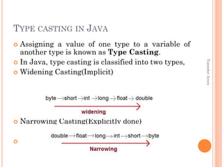 Introduction to java | PPT