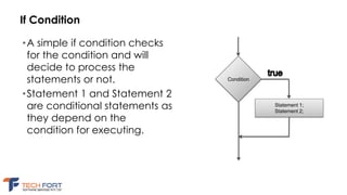 Introduction to java (revised) | PDF