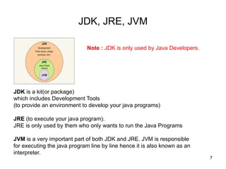 Introduction to java | PPT