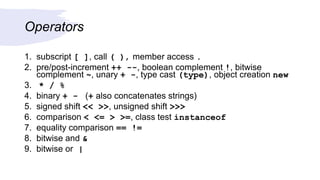 Introduction to java | PPT