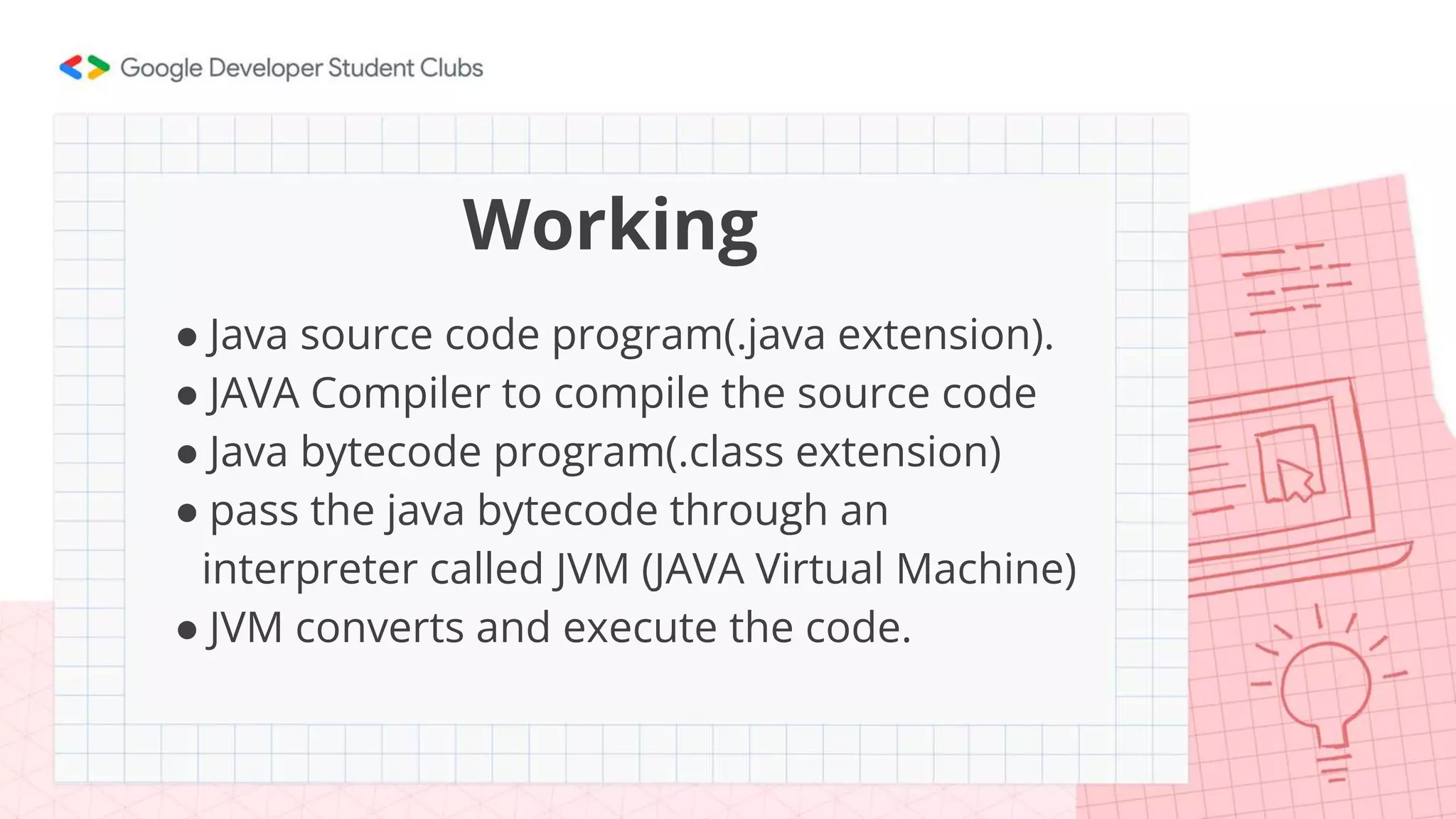 Learn To Code: Introduction to java | PPTX