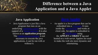 Introduction To JAVA.pptx
