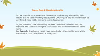 JAVA was developed by Sun Microsystems in 1991 | PPTX