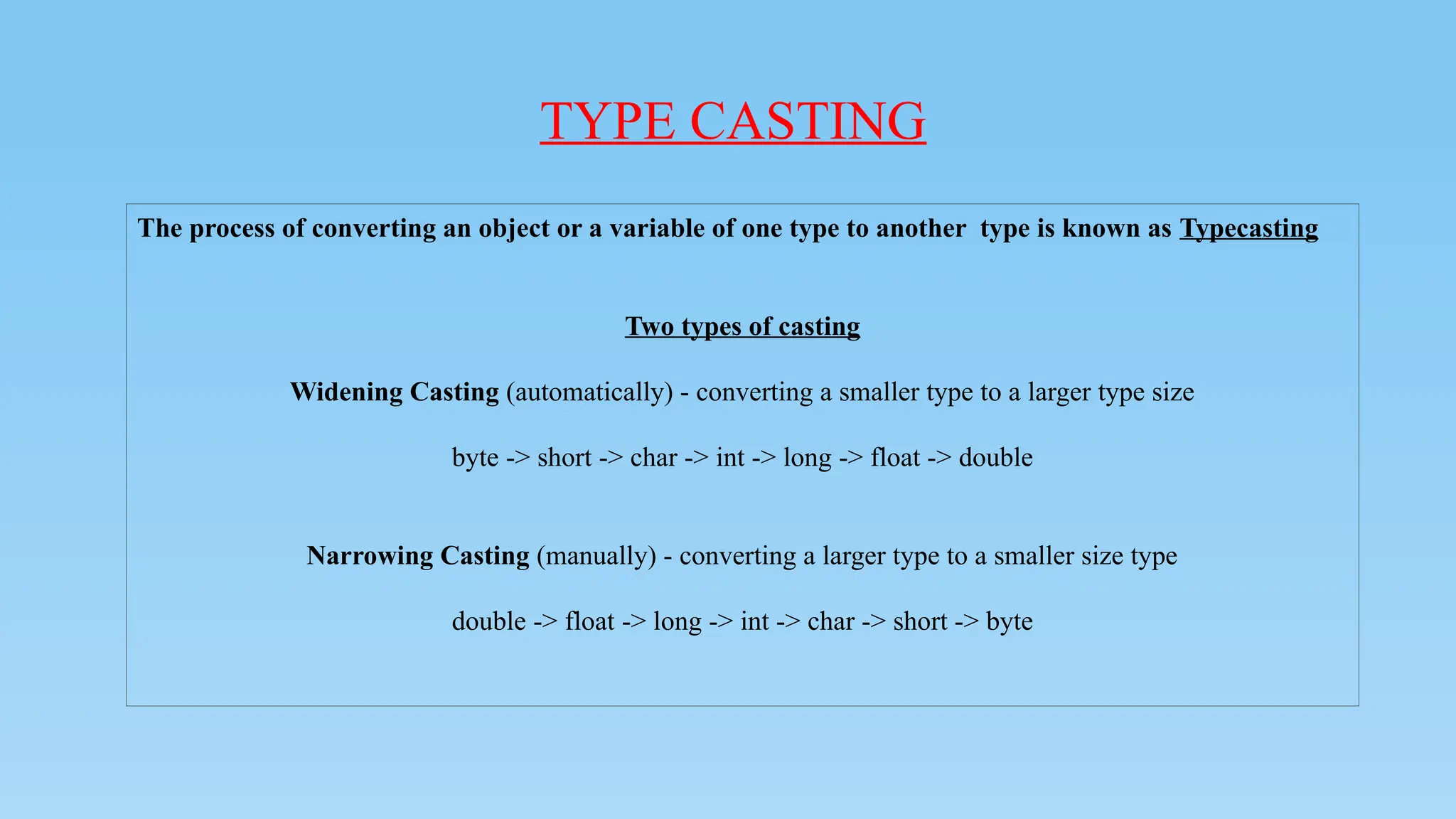TYPE CASTING
The process of converting an object or a variable of one type to another type is known as Typecasting
Two types of casting
Widening Casting (automatically) - converting a smaller type to a larger type size
byte -> short -> char -> int -> long -> float -> double
Narrowing Casting (manually) - converting a larger type to a smaller size type
double -> float -> long -> int -> char -> short -> byte
 