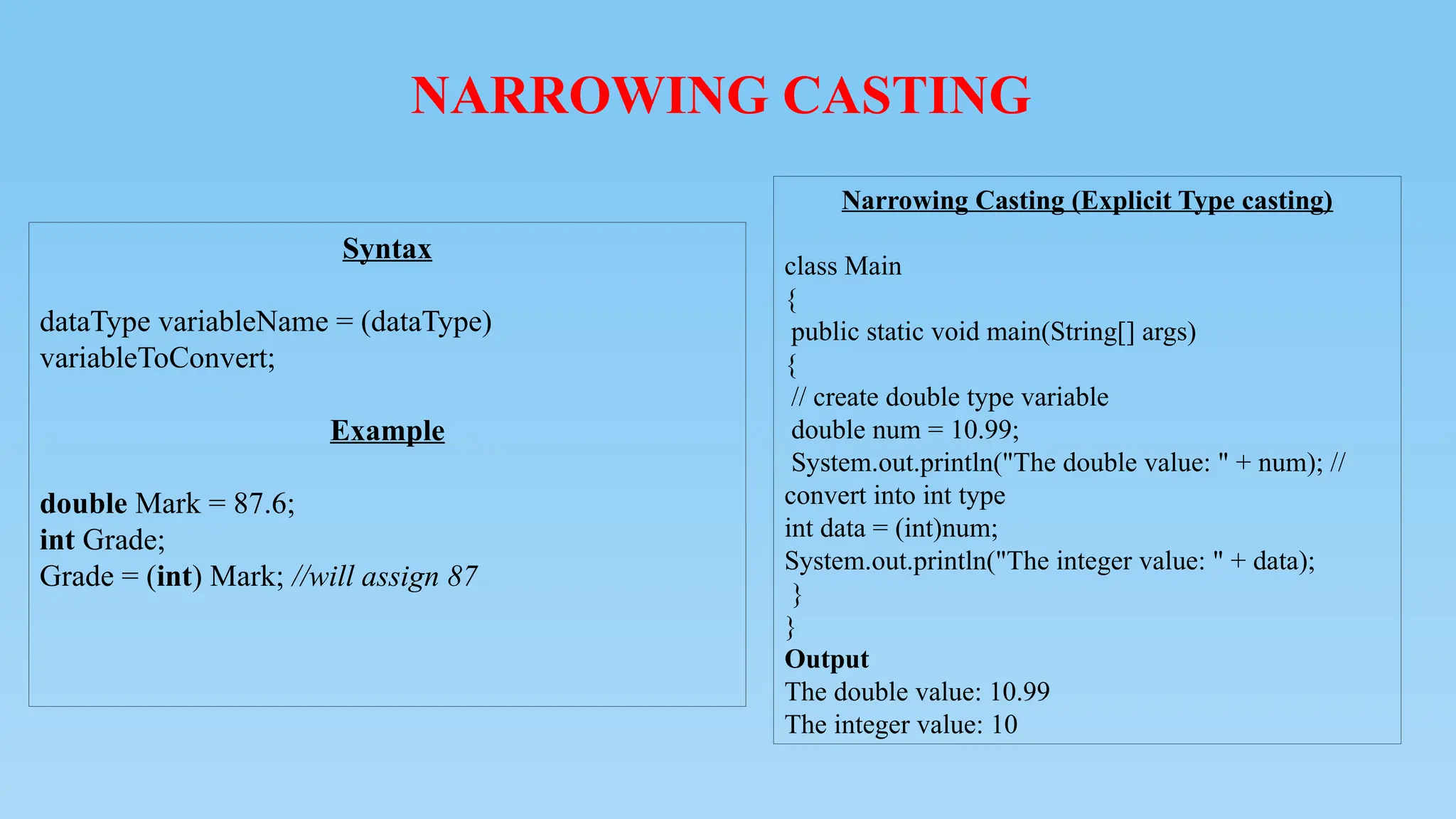 NARROWING CASTING
Syntax
dataType variableName = (dataType)
variableToConvert;
Example
double Mark = 87.6;
int Grade;
Grade = (int) Mark; //will assign 87
Narrowing Casting (Explicit Type casting)
class Main
{
public static void main(String[] args)
{
// create double type variable
double num = 10.99;
System.out.println("The double value: " + num); //
convert into int type
int data = (int)num;
System.out.println("The integer value: " + data);
}
}
Output
The double value: 10.99
The integer value: 10
 