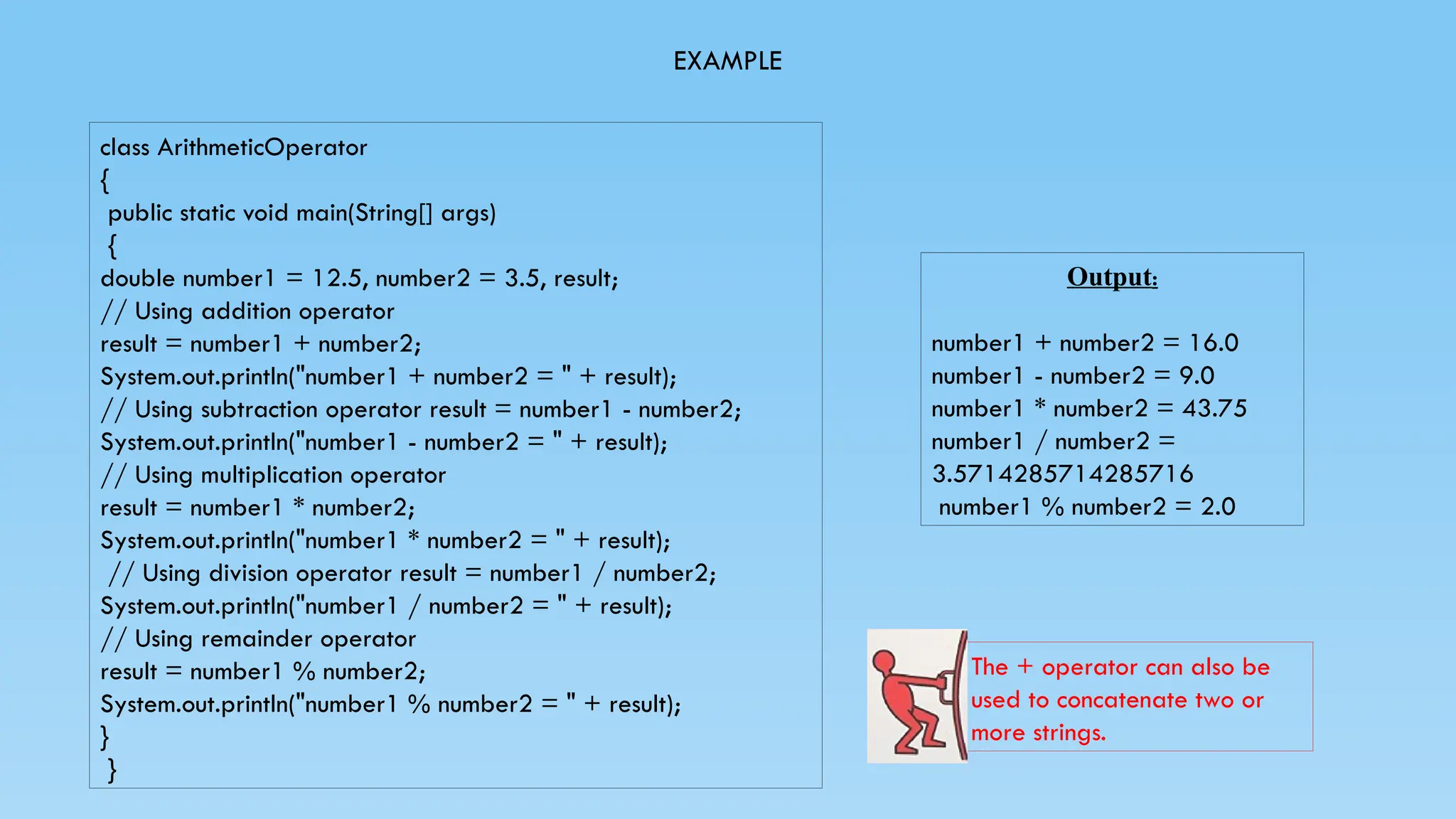 EXAMPLE
class ArithmeticOperator
{
public static void main(String[] args)
{
double number1 = 12.5, number2 = 3.5, result;
// Using addition operator
result = number1 + number2;
System.out.println("number1 + number2 = " + result);
// Using subtraction operator result = number1 - number2;
System.out.println("number1 - number2 = " + result);
// Using multiplication operator
result = number1 * number2;
System.out.println("number1 * number2 = " + result);
// Using division operator result = number1 / number2;
System.out.println("number1 / number2 = " + result);
// Using remainder operator
result = number1 % number2;
System.out.println("number1 % number2 = " + result);
}
}
Output:
number1 + number2 = 16.0
number1 - number2 = 9.0
number1 * number2 = 43.75
number1 / number2 =
3.5714285714285716
number1 % number2 = 2.0
The + operator can also be
used to concatenate two or
more strings.
 