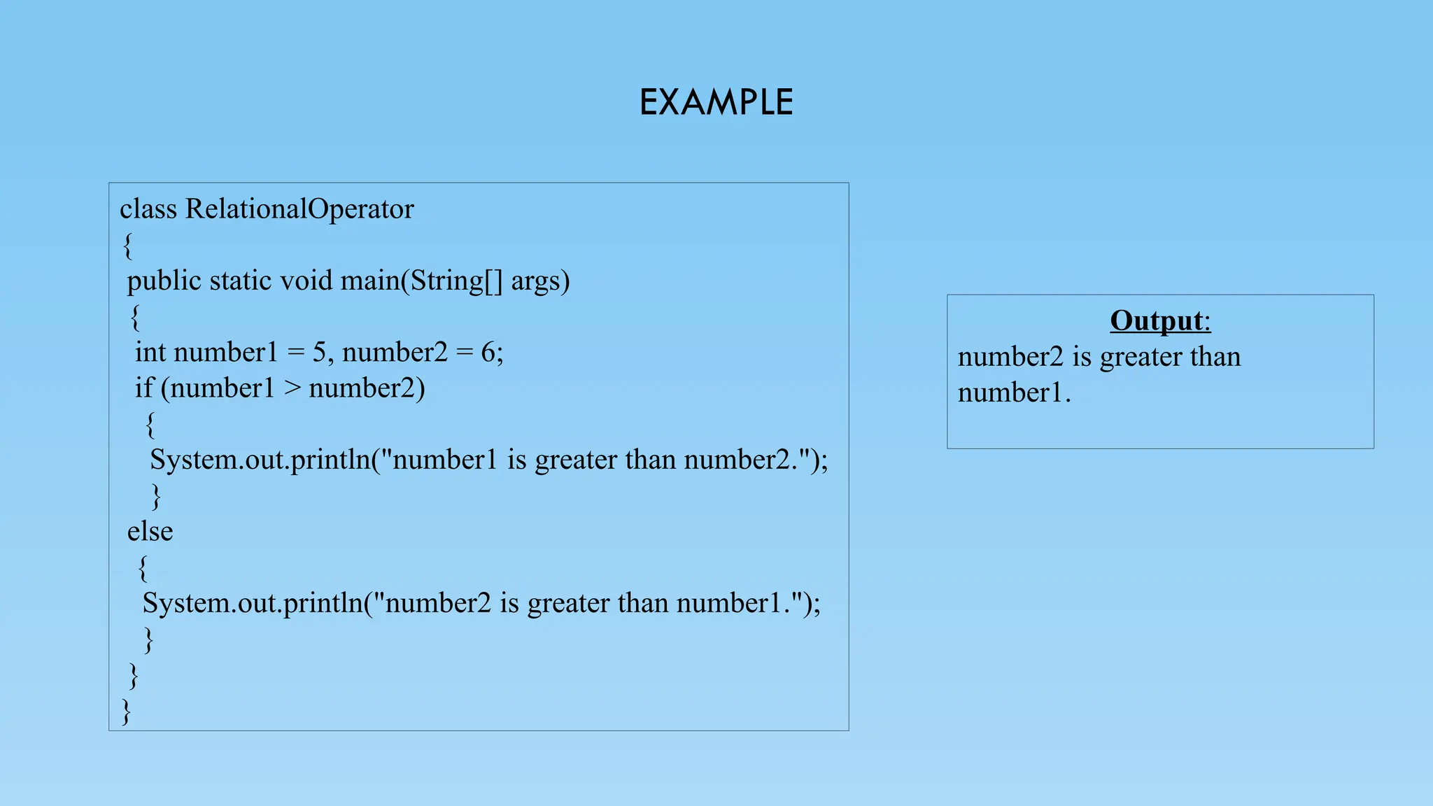 EXAMPLE
class RelationalOperator
{
public static void main(String[] args)
{
int number1 = 5, number2 = 6;
if (number1 > number2)
{
System.out.println("number1 is greater than number2.");
}
else
{
System.out.println("number2 is greater than number1.");
}
}
}
Output:
number2 is greater than
number1.
 