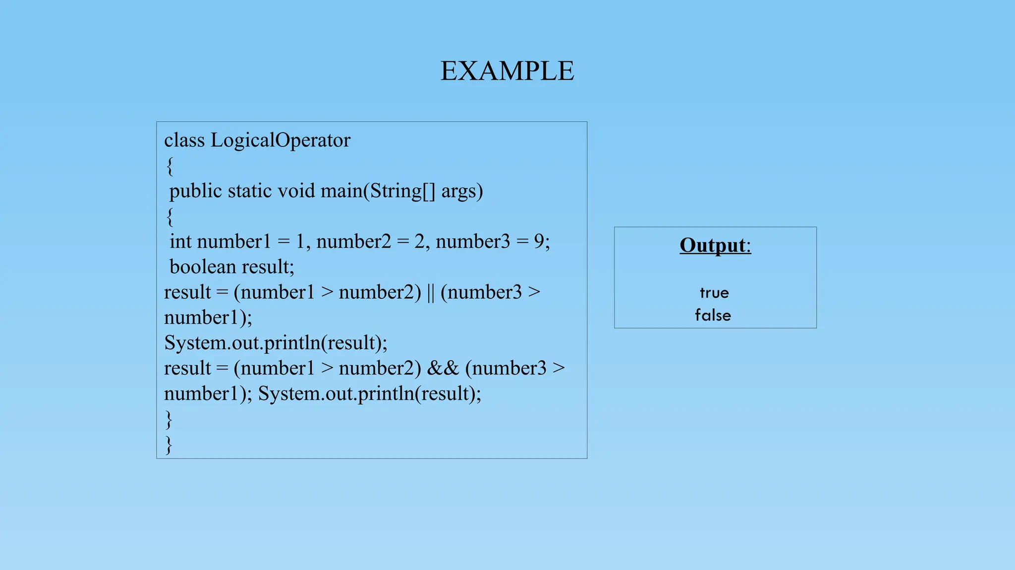 EXAMPLE
class LogicalOperator
{
public static void main(String[] args)
{
int number1 = 1, number2 = 2, number3 = 9;
boolean result;
result = (number1 > number2) || (number3 >
number1);
System.out.println(result);
result = (number1 > number2) && (number3 >
number1); System.out.println(result);
}
}
Output:
true
false
 