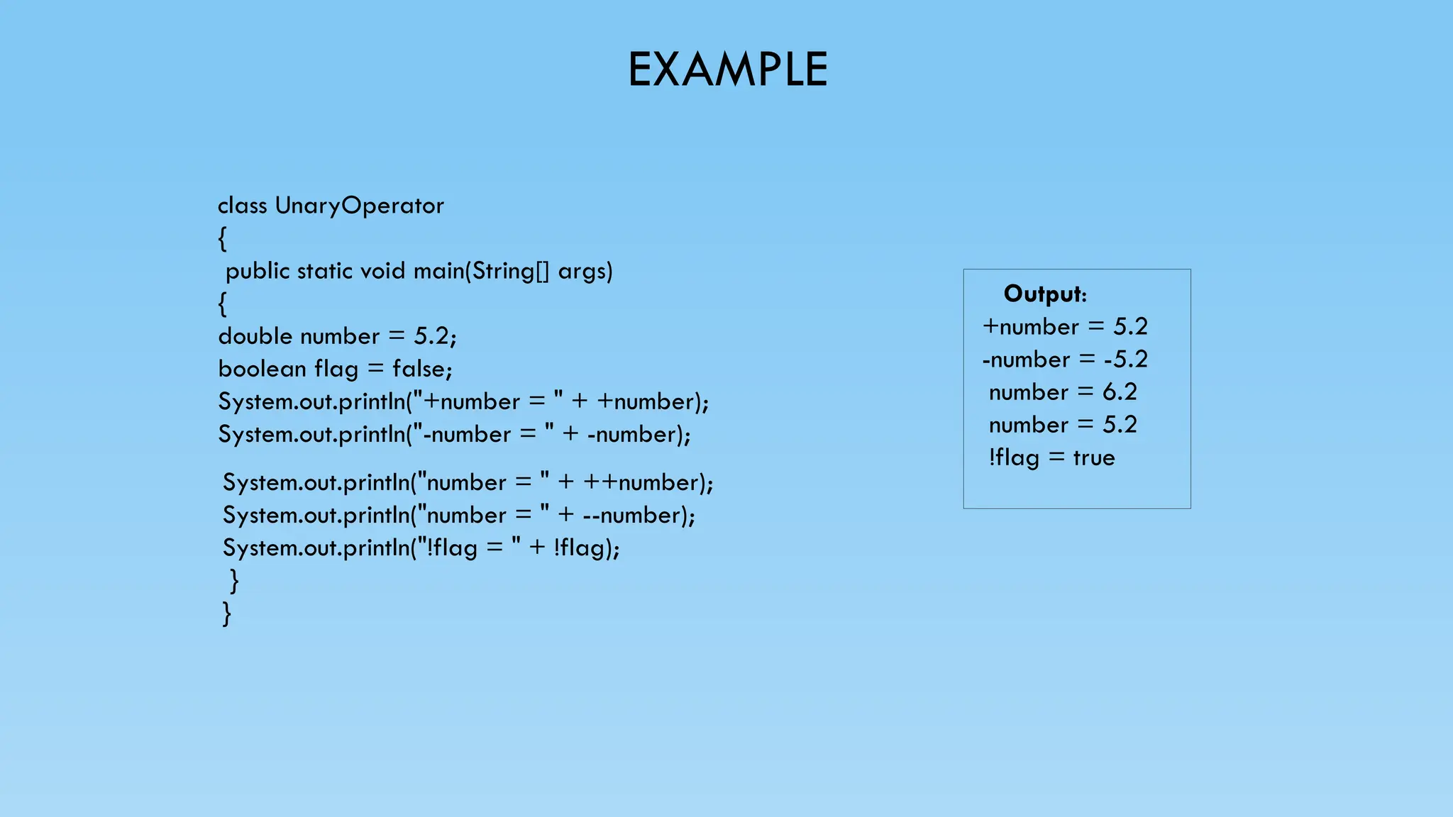 EXAMPLE
class UnaryOperator
{
public static void main(String[] args)
{
double number = 5.2;
boolean flag = false;
System.out.println("+number = " + +number);
System.out.println("-number = " + -number);
Output:
+number = 5.2
-number = -5.2
number = 6.2
number = 5.2
!flag = true
System.out.println("number = " + ++number);
System.out.println("number = " + --number);
System.out.println("!flag = " + !flag);
}
}
 