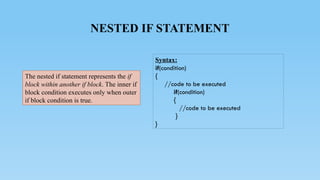 NESTED IF STATEMENT
Syntax:
if(condition)
{
//code to be executed
if(condition)
{
//code to be executed
}
}
The nested if statement represents the if
block within another if block. The inner if
block condition executes only when outer
if block condition is true.
 