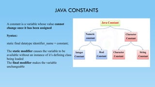 JAVA CONSTANTS
A constant is a variable whose value cannot
change once it has been assigned
Syntax:
static final datatype identifier_name = constant;
The static modifier causes the variable to be
available without an instance of it’s defining class
being loaded
The final modifier makes the variable
unchangeable
 