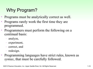 Introduction to JAVA programming and its basics | PPT