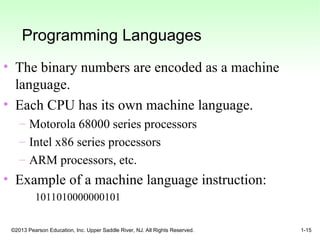 Introduction to JAVA programming and its basics | PPT