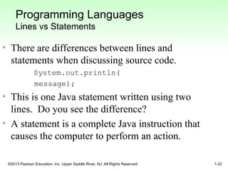 Introduction to JAVA programming and its basics | PPT