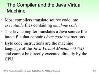 Introduction to JAVA programming and its basics | PPT