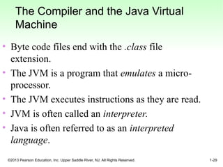 Introduction to JAVA programming and its basics | PPT
