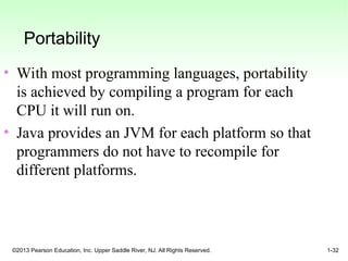 Introduction to JAVA programming and its basics | PPT