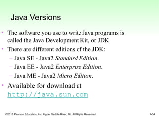 Introduction to JAVA programming and its basics | PPT
