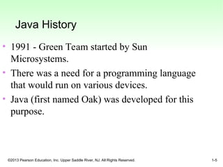 Introduction to JAVA programming and its basics | PPT