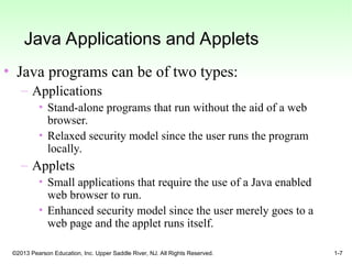 Introduction to JAVA programming and its basics | PPT