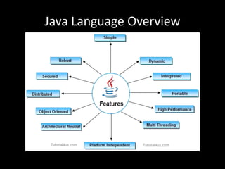 Java Language Overview
 