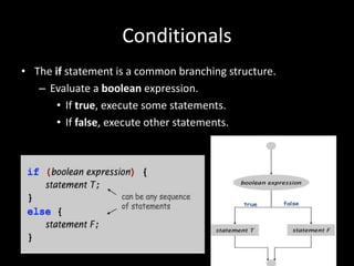Conditionals
• The if statement is a common branching structure.
– Evaluate a boolean expression.
• If true, execute some statements.
• If false, execute other statements.
 