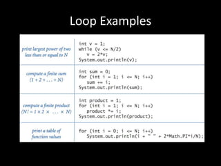 Loop Examples
 