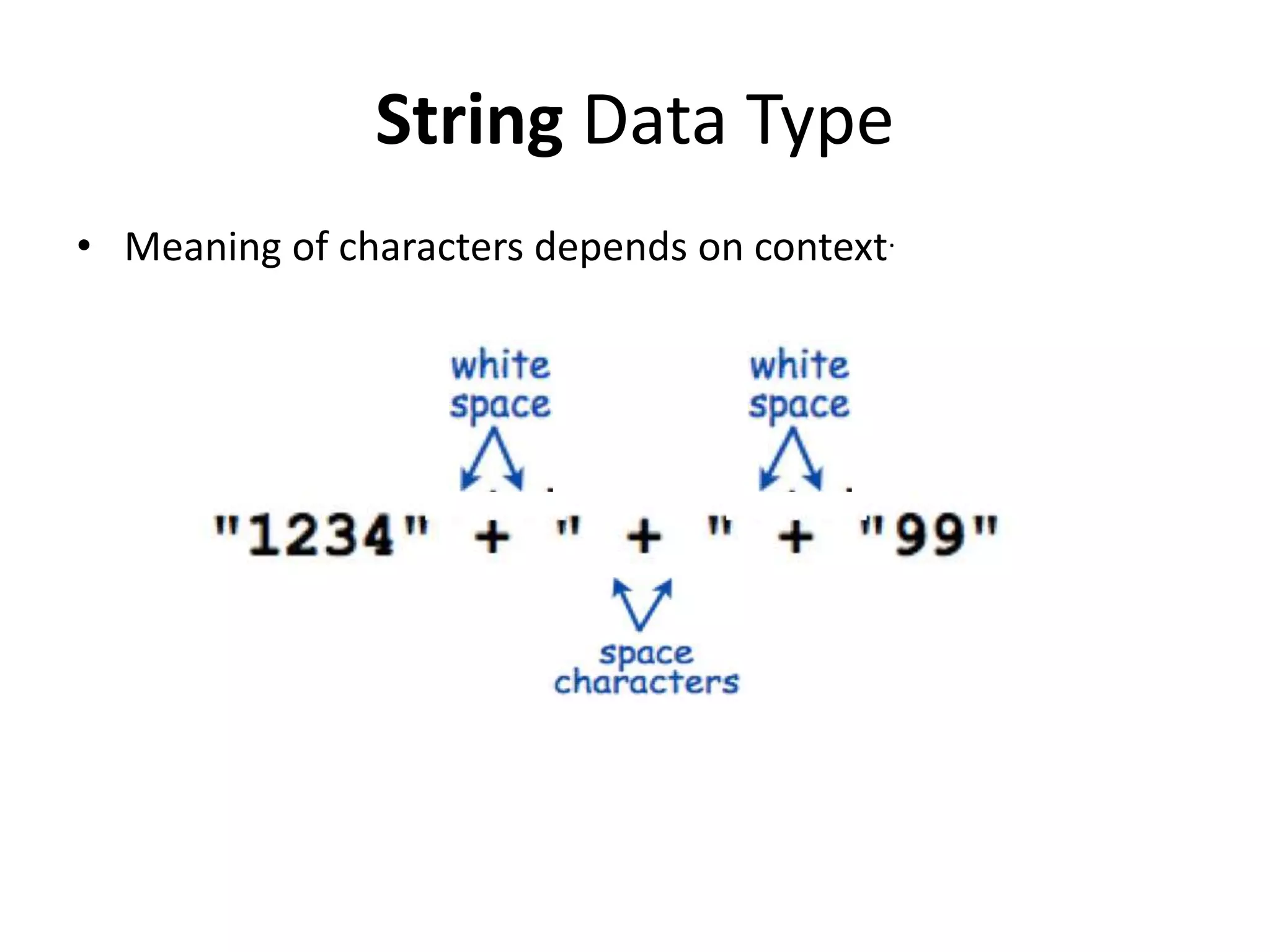 String Data Type
Expression Value
“Hi, “ + “Bob” “Hi, Bob”
“1” + “ 2 “ + “ 1” “ 1 2 1”
“1234” + “ + “ + “99” “1234 + 99”
“1234” + “99” “123499”
 