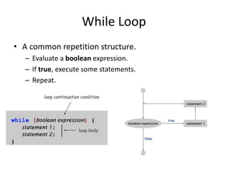 Conditionals
• The if statement is a common branching structure.
– Evaluate a boolean expression.
• If true, execute some statements.
• If false, execute other statements.
 