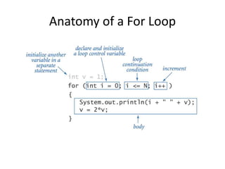 While Loop
• A common repetition structure.
– Evaluate a boolean expression.
– If true, execute some statements.
– Repeat.
 