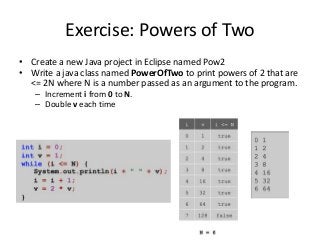 Exercise: Powers of Two
• Create a new Java project in Eclipse named Pow2
• Write a java class named PowerOfTwo to print powers of 2 that are
<= 2N where N is a number passed as an argument to the program.
– Increment i from 0 to N.
– Double v each time
 