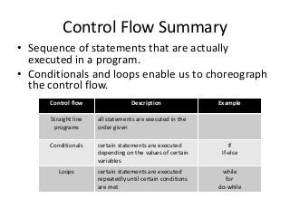 Control Flow Summary
• Sequence of statements that are actually
executed in a program.
• Conditionals and loops enable us to choreograph
the control flow.
Control flow Description Example
Straight line
programs
all statements are executed in the
order given
Conditionals certain statements are executed
depending on the values of certain
variables
If
If-else
Loops certain statements are executed
repeatedly until certain conditions
are met
while
for
do-while
 