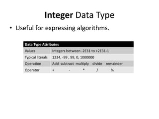 math.random java cast int math.random java cast int