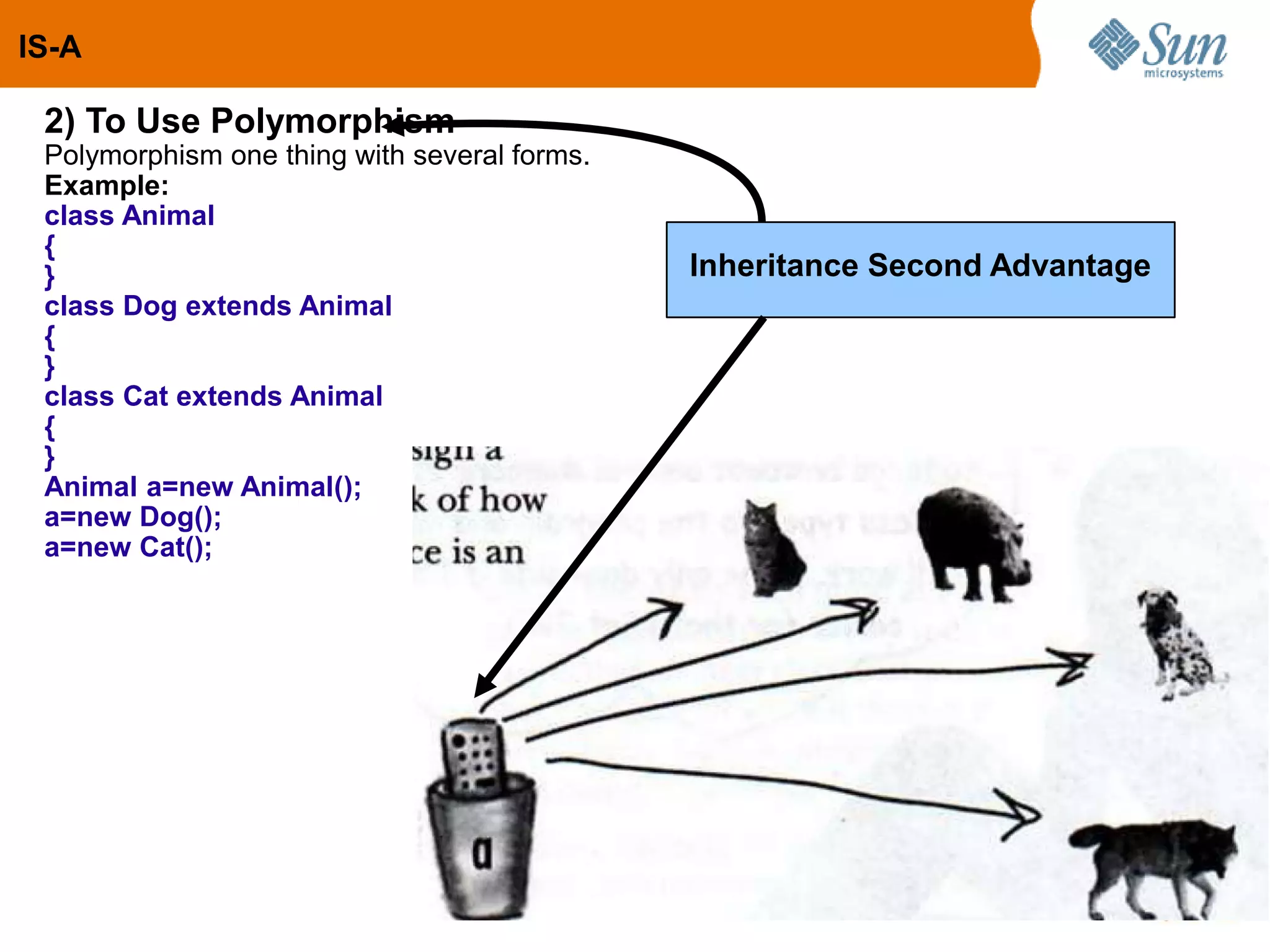 114
2) To Use Polymorphism
Polymorphism one thing with several forms.
Example:
class Animal
{
}
class Dog extends Animal
{
}
class Cat extends Animal
{
}
Animal a=new Animal();
a=new Dog();
a=new Cat();
Inheritance Second Advantage
IS-A
 