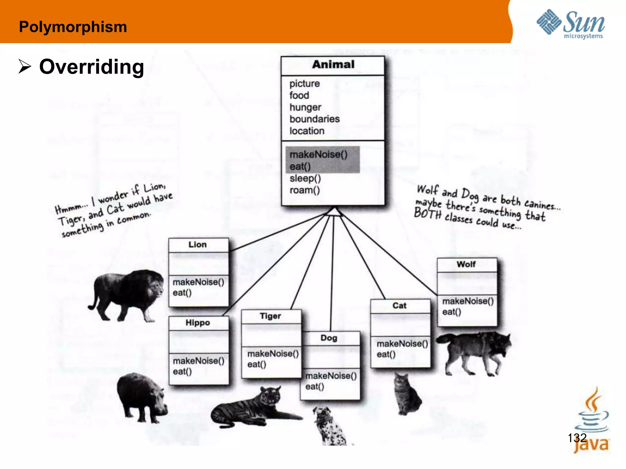 132
 Overriding
Polymorphism
 