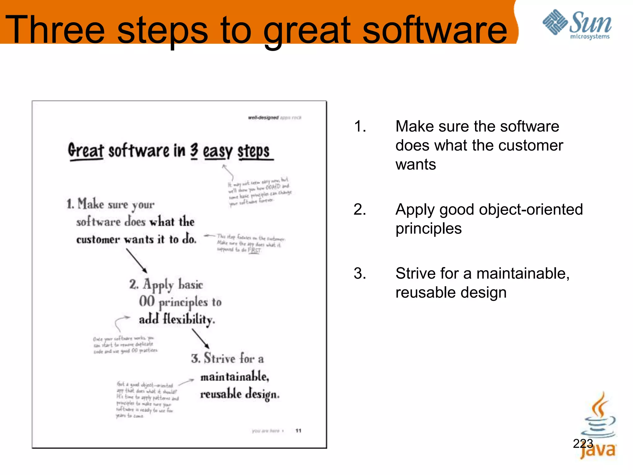 223
Three steps to great software
1. Make sure the software
does what the customer
wants
2. Apply good object-oriented
principles
3. Strive for a maintainable,
reusable design
223
 